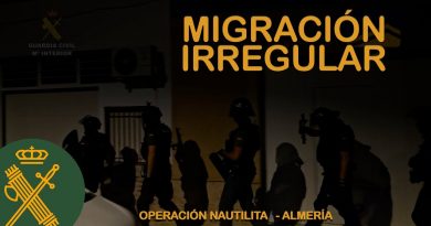 Desarticulada red de tráfico de migrantes: 14 detenidos entre Argelia y España