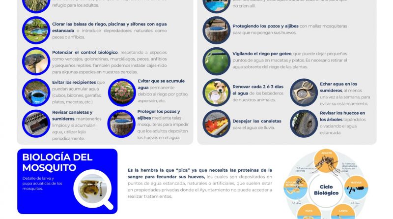 El Ayuntamiento de Jerez y la Junta de Andalucía coordinan esfuerzos ante el Virus del Nilo