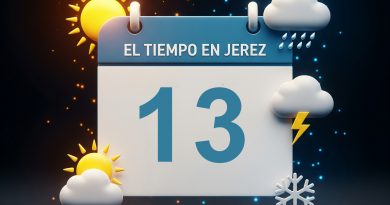 Predicción del Tiempo en Jerez: ¡A disfrutar del sol y el viento!