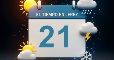 Predicción meteorológica Jerez de la Frontera: Lunes 22 de septiembre de 2025