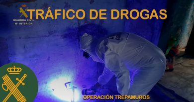 Desarticulada Banda Criminal en Cádiz: Secuestro, Tortura y Tráfico de Drogas