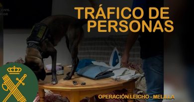 Desarticulada en Melilla Organización Criminal Dedicada al Tráfico de Personas: Operación ‘Leicho’